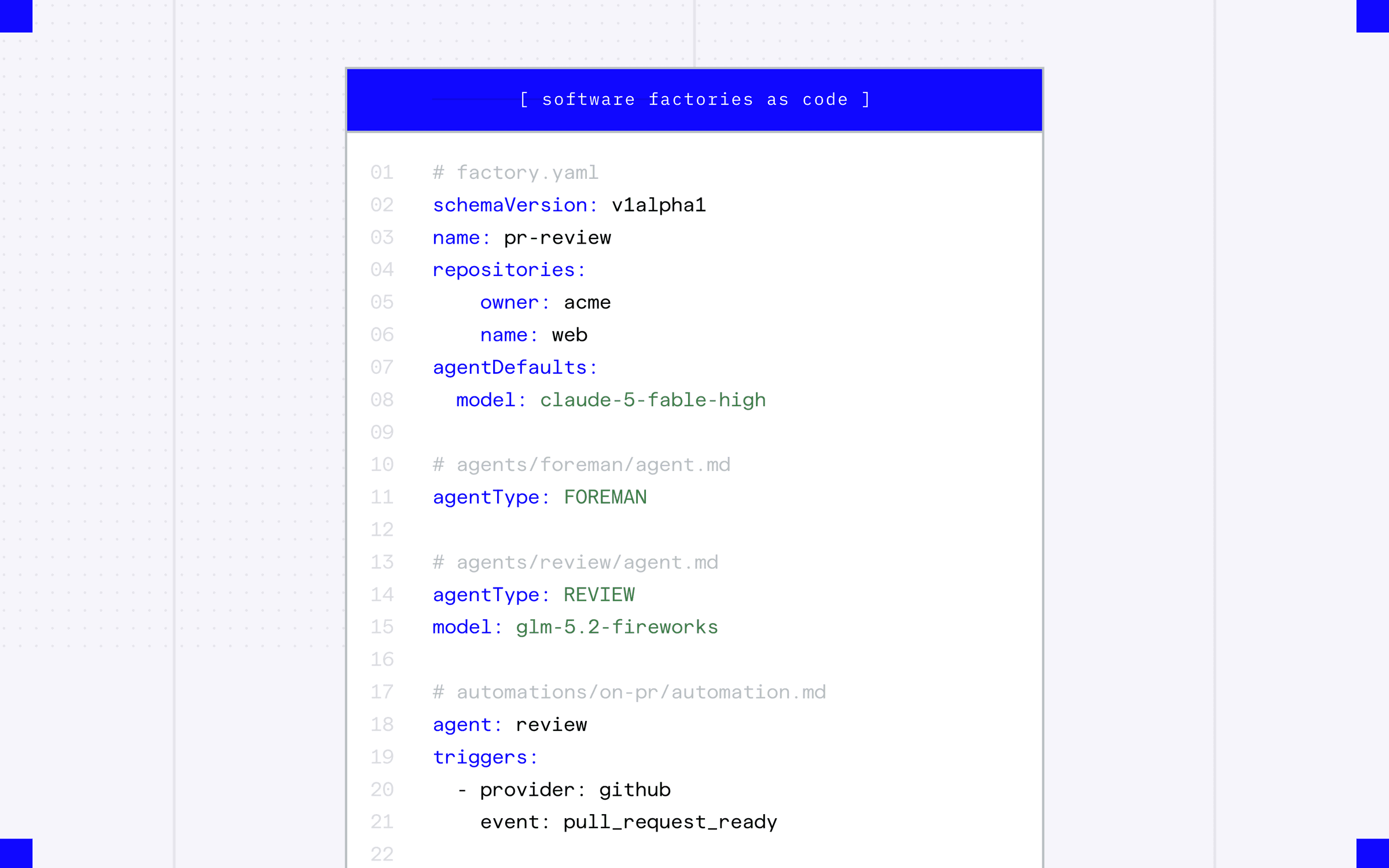“Software factories as code” YAML configuration defining repositories, agent models and roles, and a GitHub pull-request trigger.