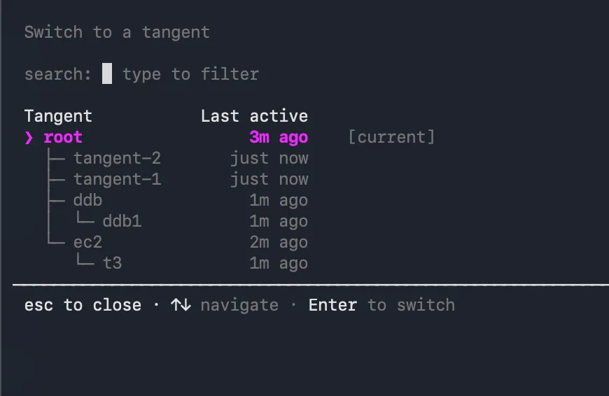 The tangent picker opened by /tangent ls, titled "Switch to a tangent" with a search filter. It shows a conversation tree: root marked as current, with branches